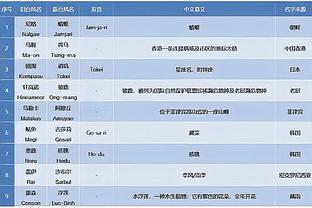 半岛综合体育app在线下载截图0